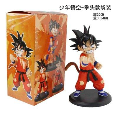 Goku Angry