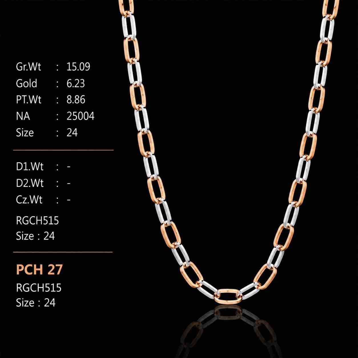 RGCH515