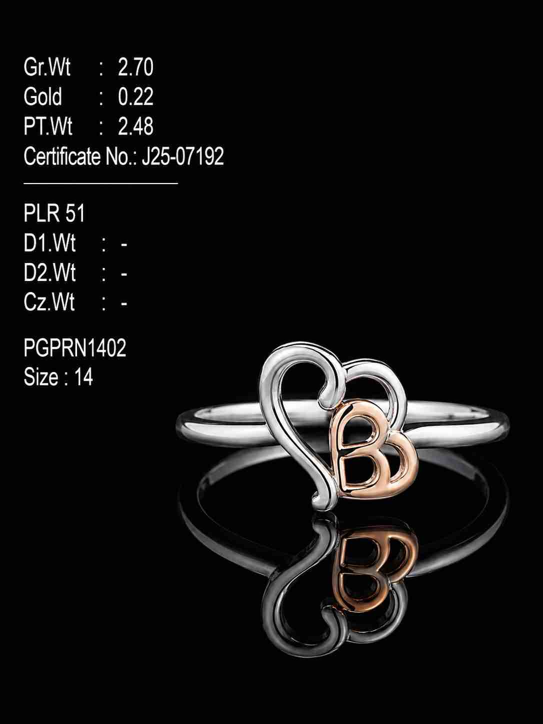 PGPRN1402