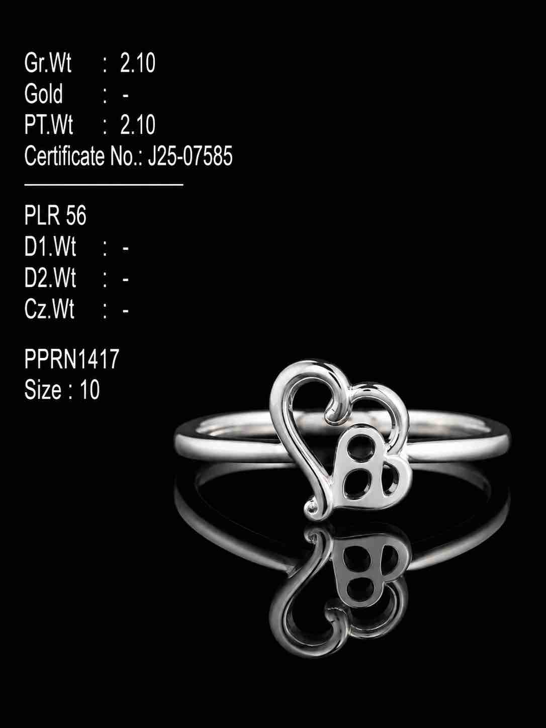 PPRN1417