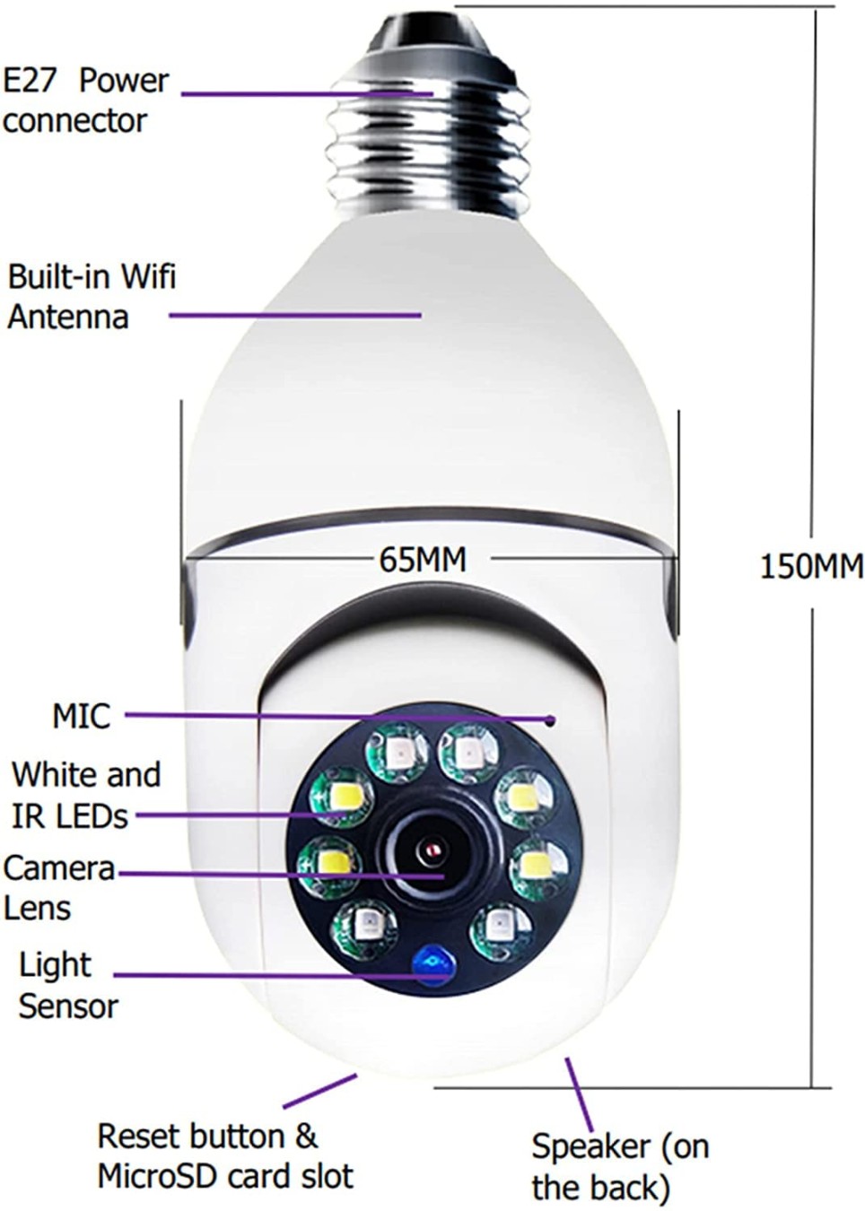 WiFi Outdoor CCTV Bulb Camera Full HD 1080P Wi-Fi IP Camera, Home